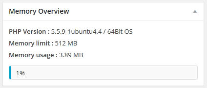 Потребление памяти WordPress
