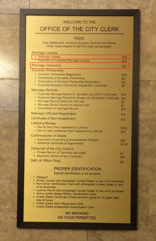 New York, City Clerk's Office fees