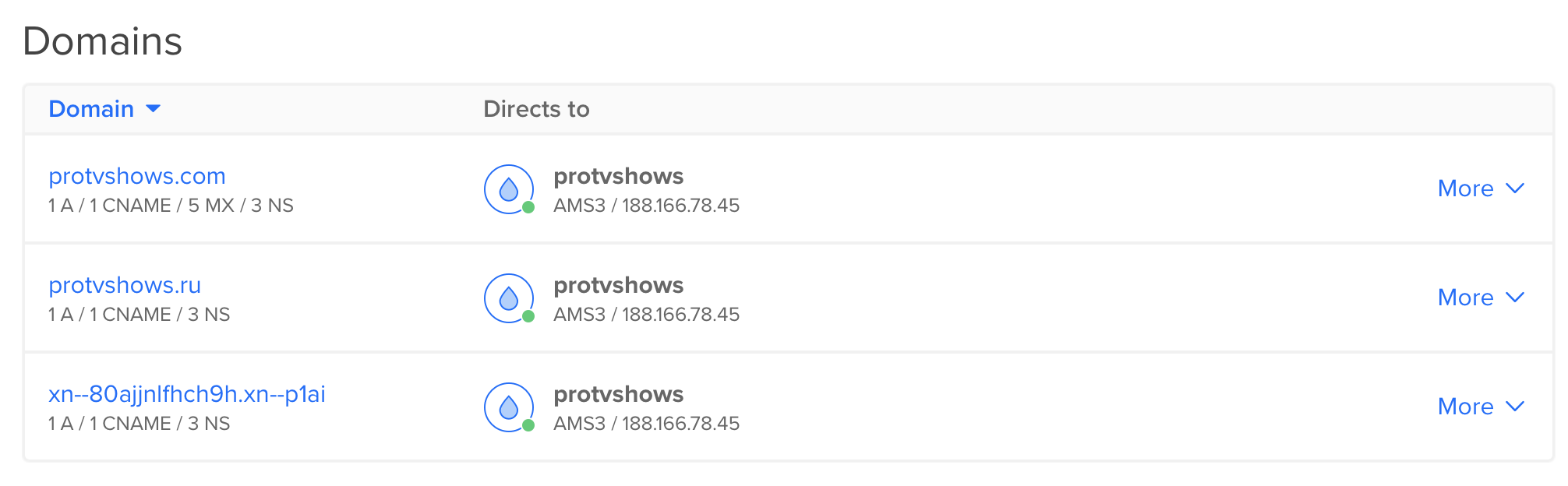 DigitalOcean domains