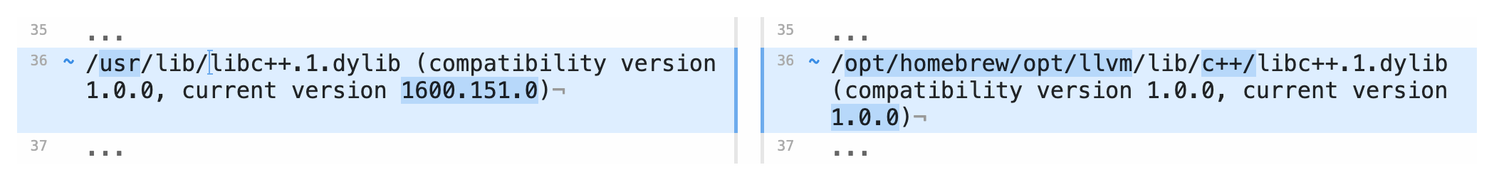 Different C++ runtime dependency with and without Qt Creator
