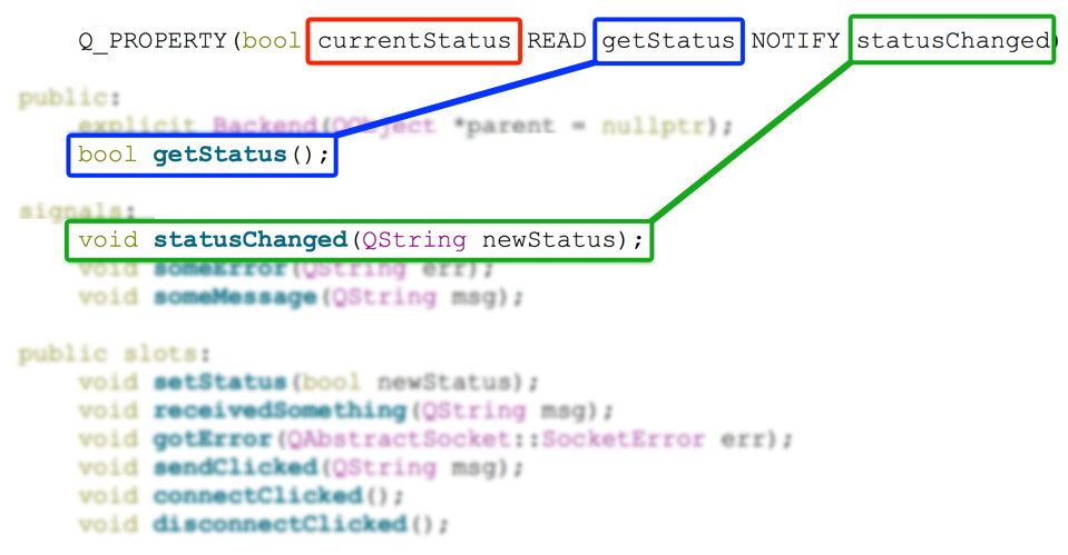 Q_PROPERTY