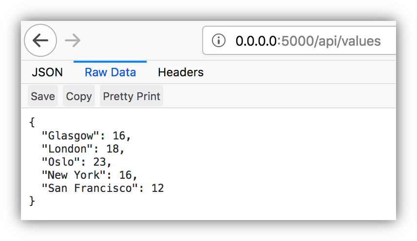 JSON in Firefox
