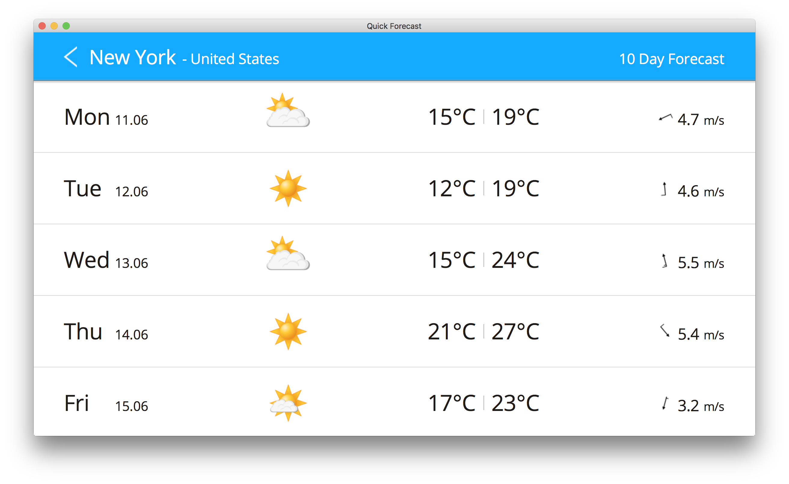 Quick Forecast
