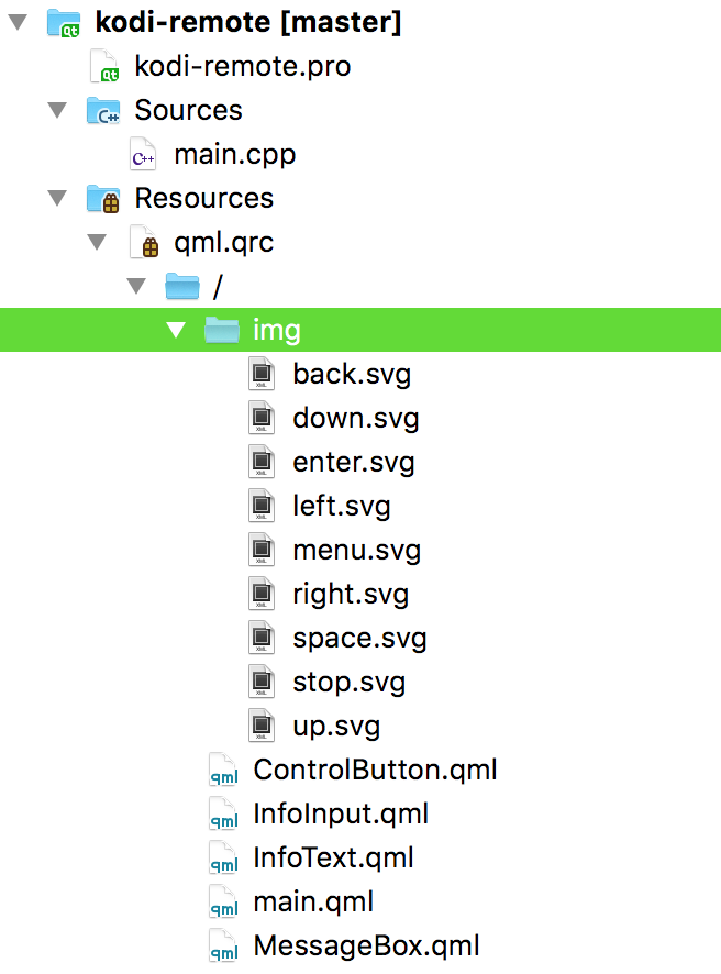 Images in Qt resources