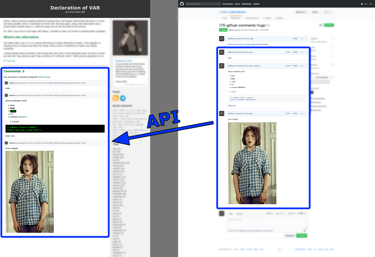 Fetching comments from GitHub issues