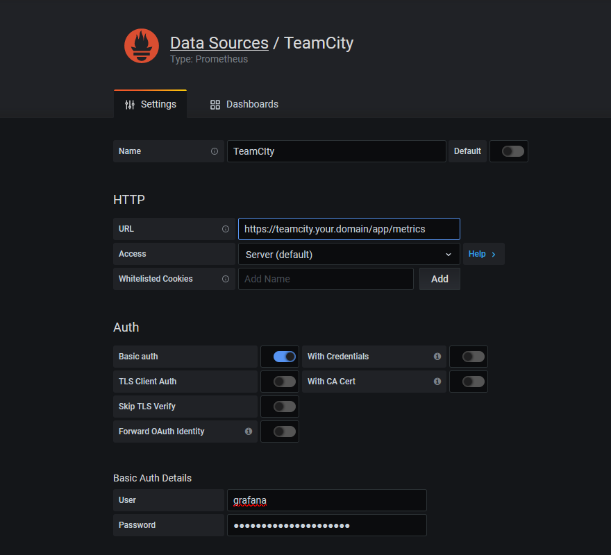 Grafana wrong Prometheus data source