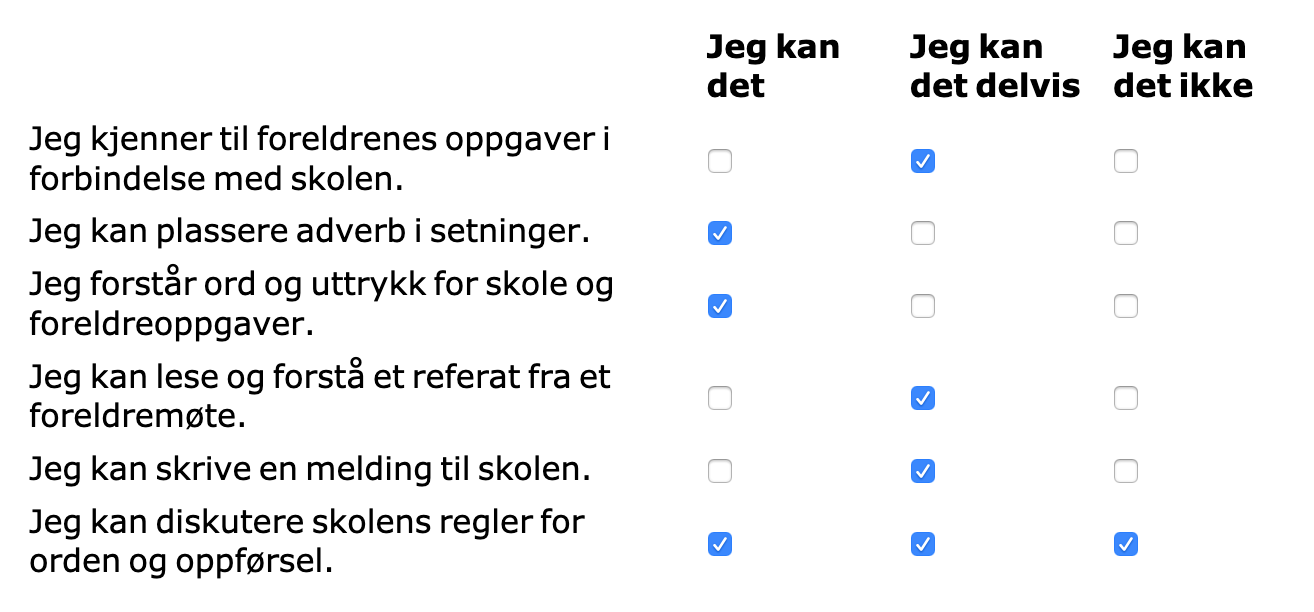 Note, milti-choice