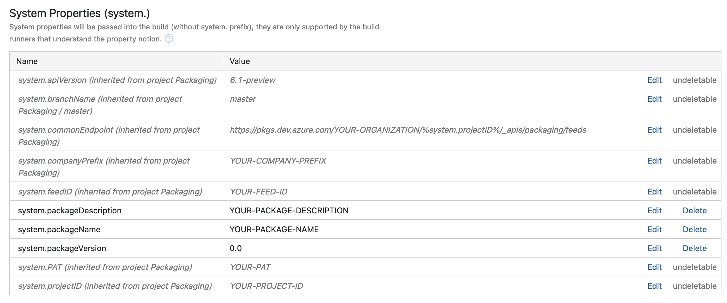 TeamCity variables