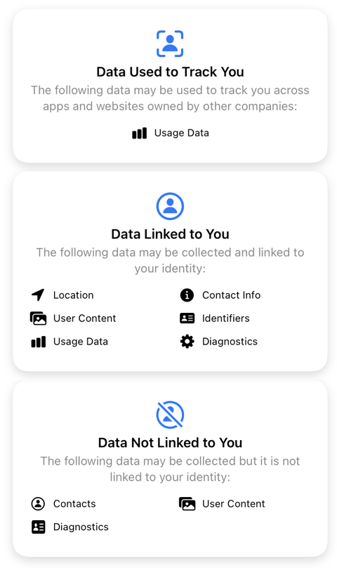 BMW iOS application tracking
