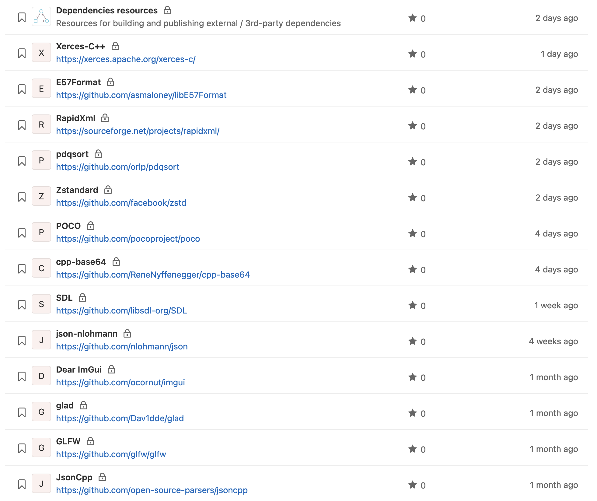Dependencies repositories