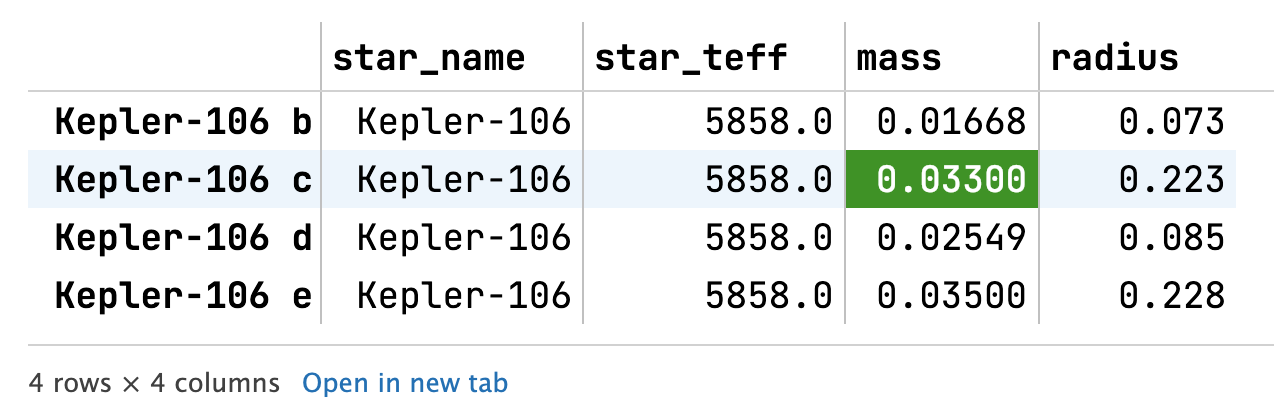 DataSpell, displaying Pandas