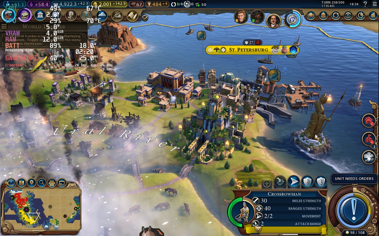 Steam Deck, Civilization VI, MangoHud metrics