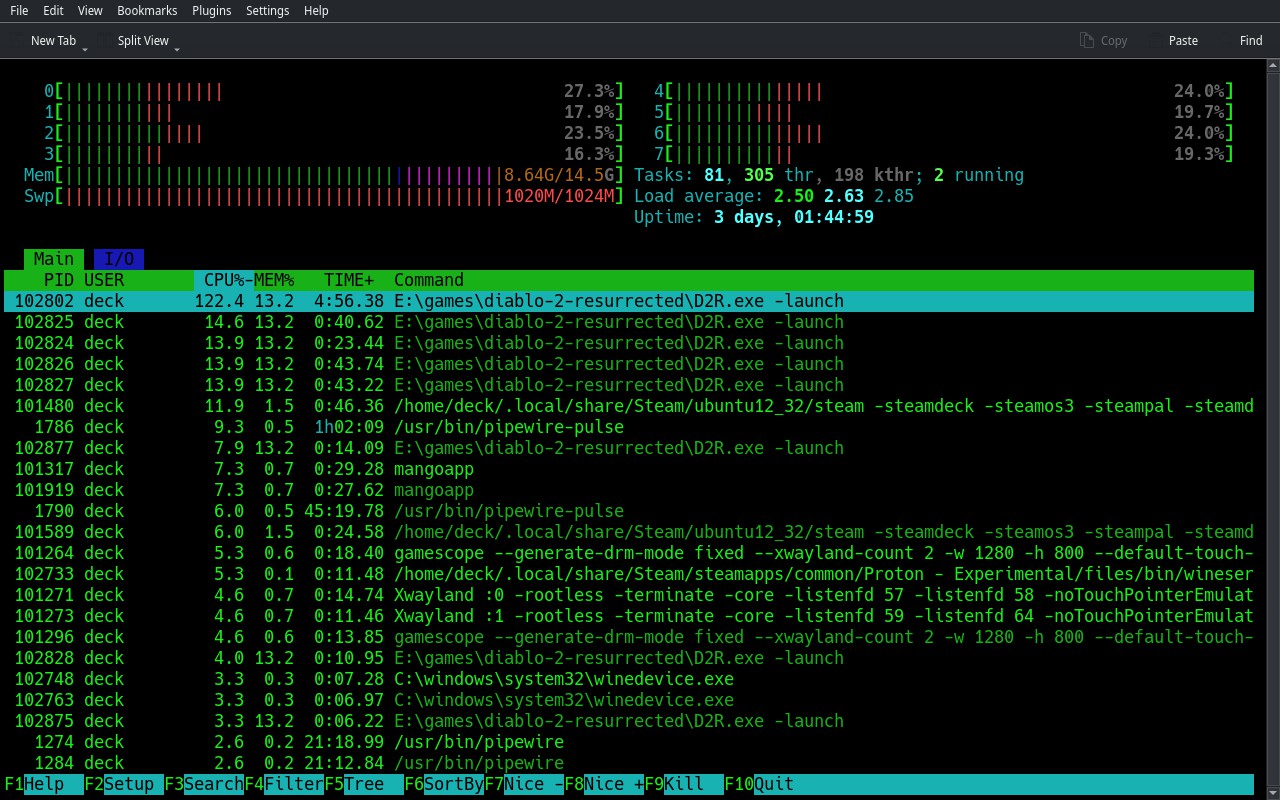 Steam Deck, Konsole in Gaming mode, htop