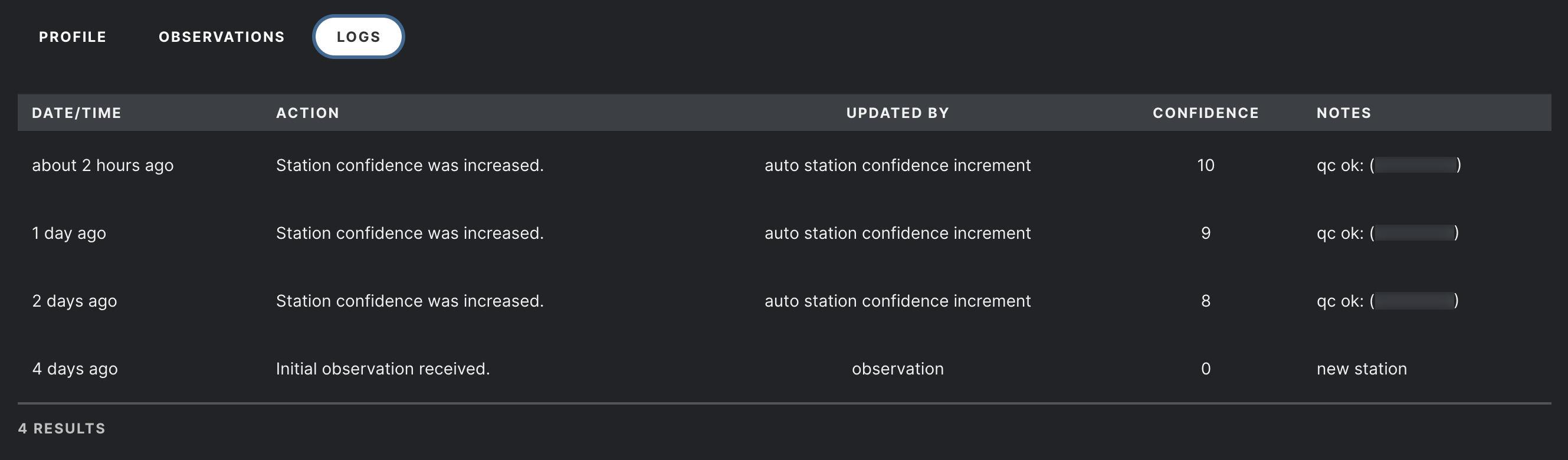 PWSWeather, station logs